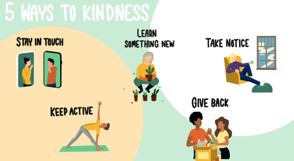 Mental Health Awareness Week: Choose Kindness
